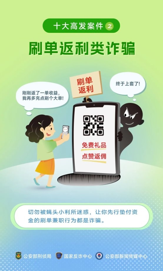 【青春护航 防诈有你】大学生反诈防骗篇